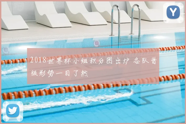 2018世界杯小组积分图出炉 各队晋级形势一目了然