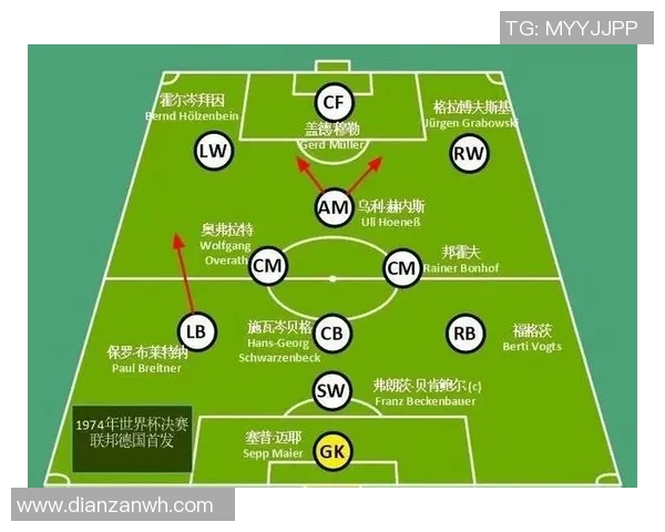 广州足球队与深圳足球队赛后复盘分析团队配合与战术执行的关键因素