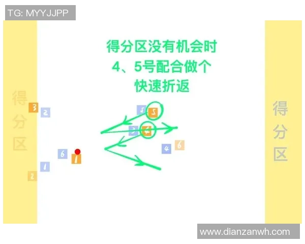 西安飞盘队与广州飞盘队赛后分析力量对比与战术探讨