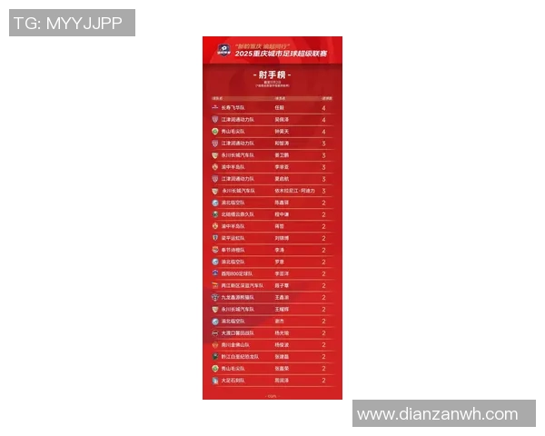 重庆篮球队在联合会杯积分榜中以76分高居榜首展现强劲实力